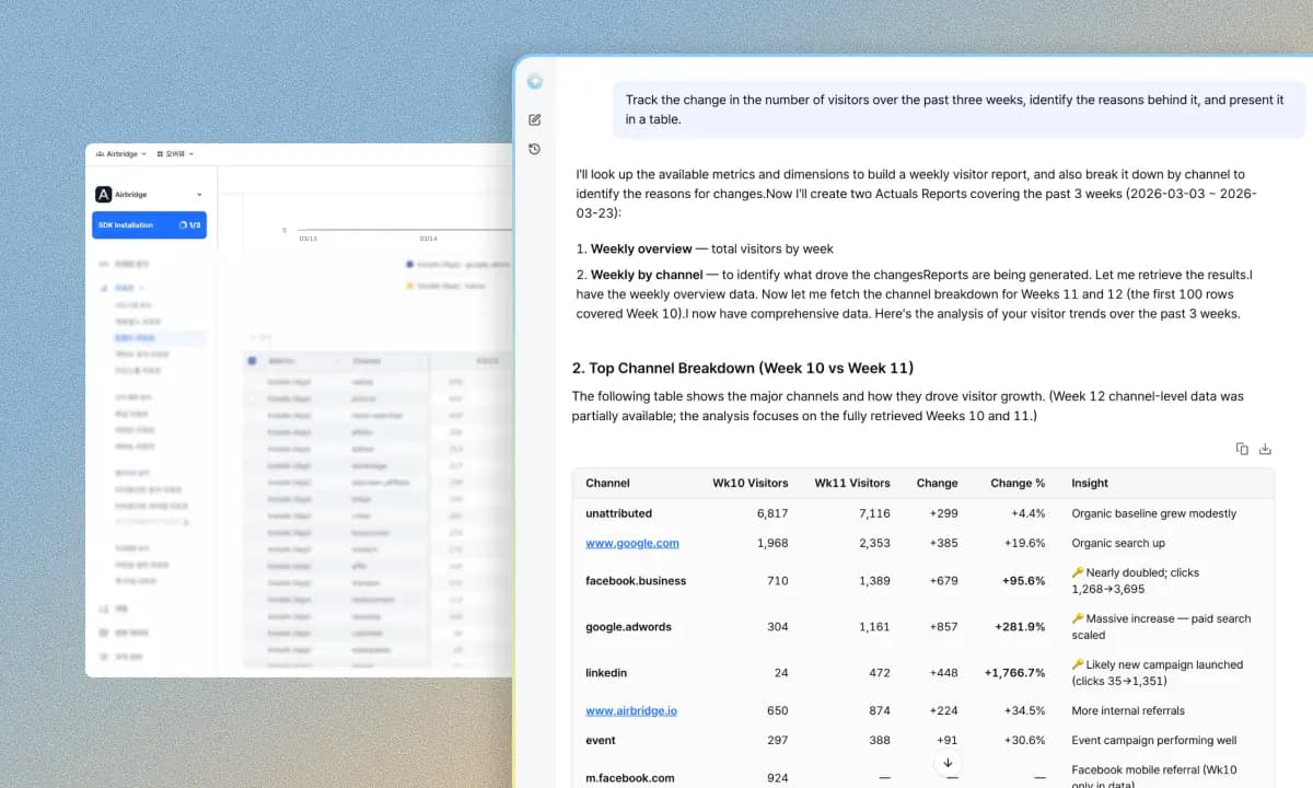 Airbridge Pilot — in-dashboard AI analyst